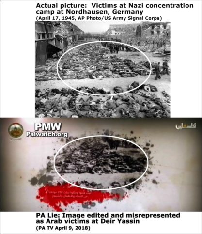 Foto Palestinian Media Watch