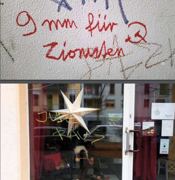 Symbolbild. Foto Screenshot Jahresbericht von RIAS Berlin: Antisemitismus 2018.